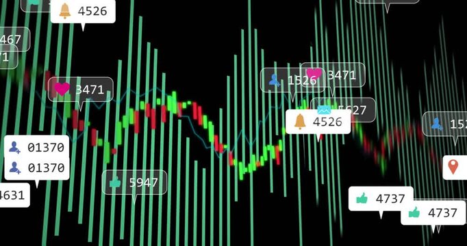 Chart showing teal bars and candles, left badges appearing and stacking icons, showing engagement