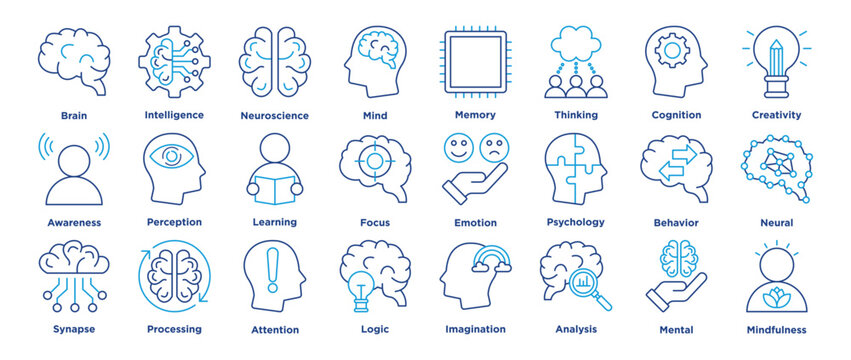 Brain icon collection set. Containing brain, neuroscience, mind, intelligence, memory, thinking, creativity, awareness, learning, focus. vector editable stoke