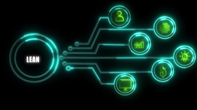 Futuristic digital HUD interface representing lean management with glowing icons for efficiency optimization process improvement strategy waste reduction technical data on background.
