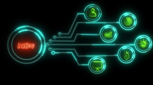 Futuristic digital HUD interface representing business action with glowing icons for execution performance task management initiative and technical workflow on dark background.
