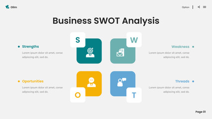 Business SWOT Analysis
