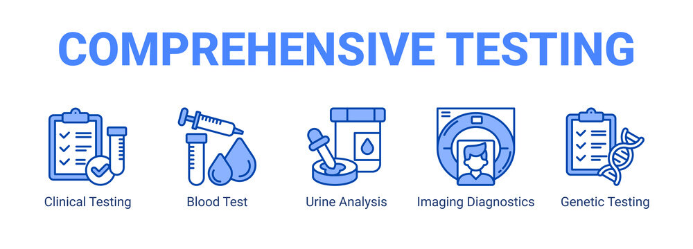 Comprehensive Testing web banner icon concept, with Clinical Testing, Blood Test, Urine Analysis, Imaging Diagnostics.