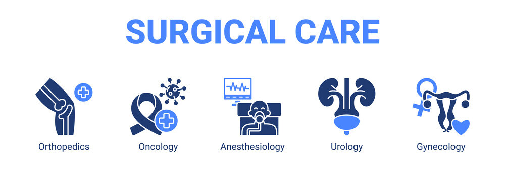 Surgical Care web banner icon concept, with Orthopedics, Oncology, Anesthesiology.