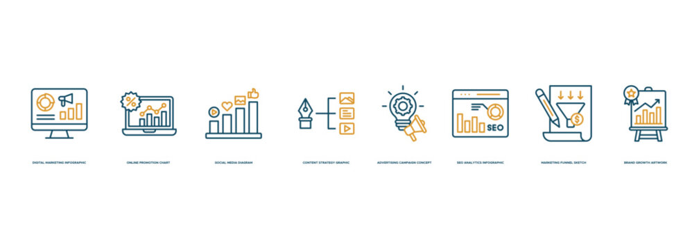 Digital Marketing Concept Banner Illustration Showing Digital Marketing Infographic, Online Promotion Chart, Social Media Diagram, Content Strategy Graphic, Advertising Campaign Concept