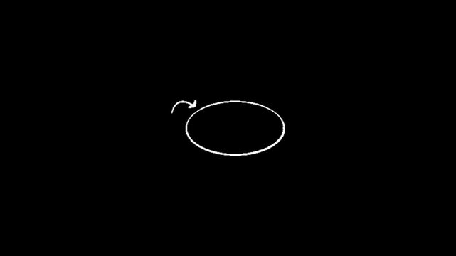 Hand-drawn animated circles highlighting focus.