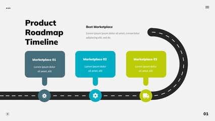 Product Roadmap Timeline