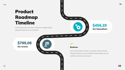 Product Roadmap Timeline