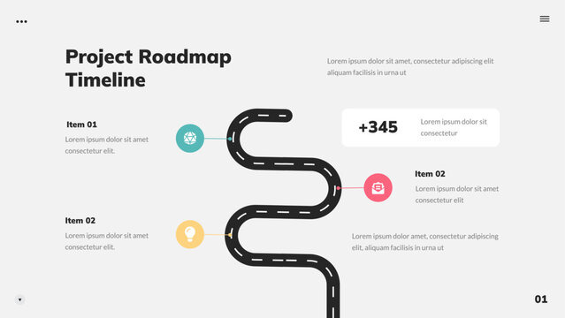 Project Roadmap Timeline