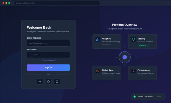 A dark-themed user interface design featuring a login portal on the left and a platform overview with four pillars on the right, including analytics and security features.