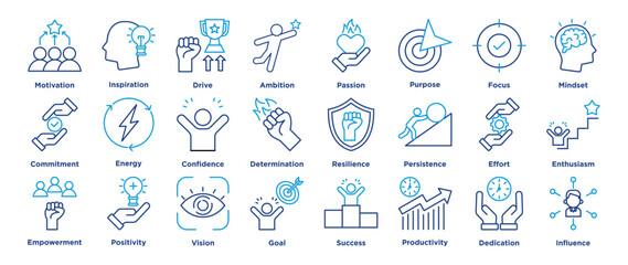 motivation icon set featuring inspiration, drive, ambition, passion, purpose, focus, discipline, energy, commitment, mindset, confidence. line editable illustration