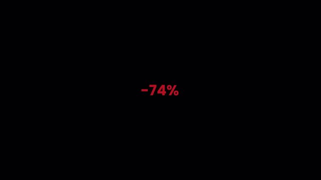 Red numeric value animation in flat vector motion style showing negative abstract indicator on transparent background.,alpha channel 

