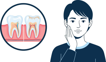 Man experiencing toothache with dental anatomy illustration