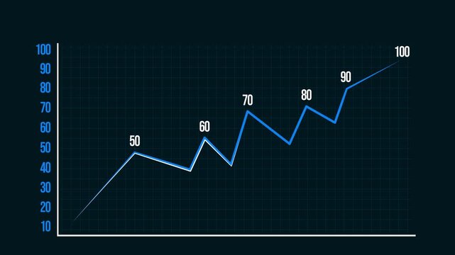 Glowing Graphic Chart Animation for Cryptocurrencies or Financial Parameters Indicator Background Stock Video with overlay alpha channel -  4K Blue Background.