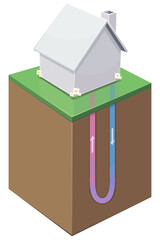 3D Isometric residential house featuring a geothermal heat pump system with underground pipe loop for sustainable heating and cooling solutions in a green home environment (cut out)