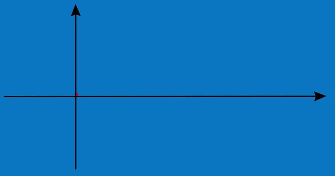 Chart arrow sine wave plus minus zero red on blue background. Business science sinusoid cartoon animation. Economy or science metaphor with coordinate system dawing arrows.
