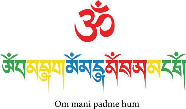 Om Mani Padme Hum Calligraphy Artwork Featuring Sacred Tibetan Mantra, Om Symbol, Spiritual Typography, Colorful Decorative Script, And Editable Vector Design