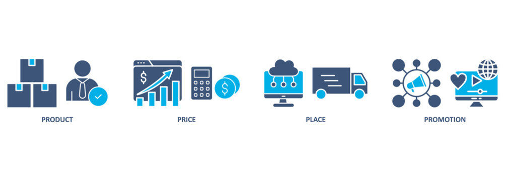 Banner 4P marketing mix model - price, product, promotion and place 