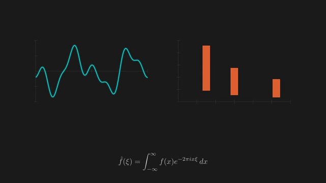 Fourier Transform Equation with Signal Waveform and Frequency Spectrum
