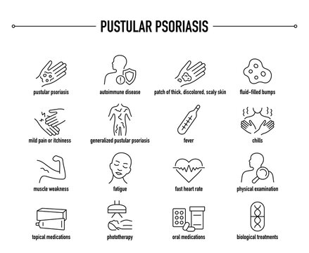 Pustular Psoriasis symptoms, diagnostic and treatment vector icon set