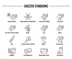 Skeeter Syndrome symptoms, diagnostic and treatment vector icon set