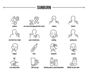 Fototapeta premium Sunburn symptoms, diagnostic and treatment vector icon set