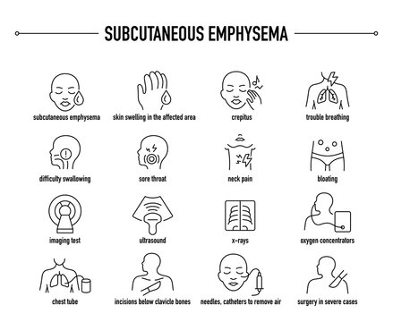 Subcutaneous Emphysema symptoms, diagnostic and treatment vector icon set