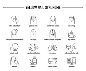 Yellow Nail Syndrome symptoms, diagnostic and treatment vector icon set