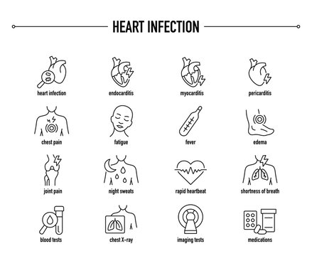Heart Infection symptoms, diagnostic and treatment vector icon set