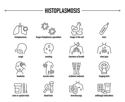 Histoplasmosis symptoms, diagnostic and treatment vector icon set