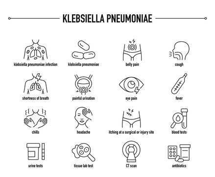 Klebsiella Pneumoniae symptoms, diagnostic and treatment vector icon set