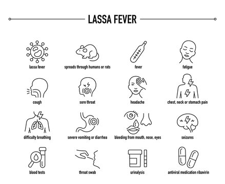 Lassa Fever symptoms, diagnostic and treatment vector icon set