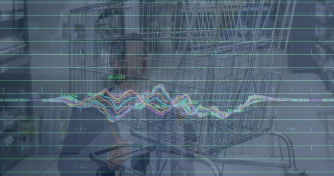 Animation of graphs over supermarket cart and caucasian businessman