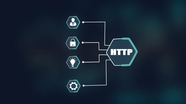 HTTP protocol web communication concept, secure data transfer technology, internet networking connection, digital server access and security.