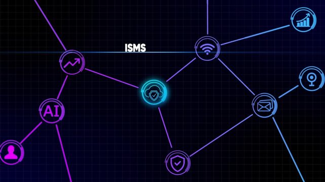 Digital network diagram with ISMS text connecting cloud security and AI icons technology data