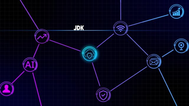 Digital network diagram with JDK text connecting cloud security and AI icons technology data