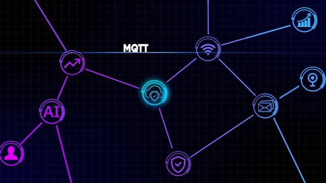 Digital Network Connections MQT Cloud Security and Data Transfer Icons MQTT cloud computing