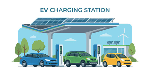 Electric Vehicle Charging Station with Solar Panels and Wind Turbine