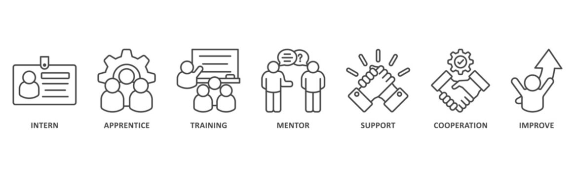 Trainee banner web icon illustration with icon of intern, apprentice, training, mentor, support, cooperation, improve