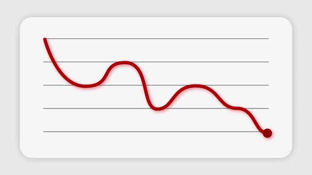 Professional Downward Chart Animation 4K - Economic Crisis & Business Deficit Concept.