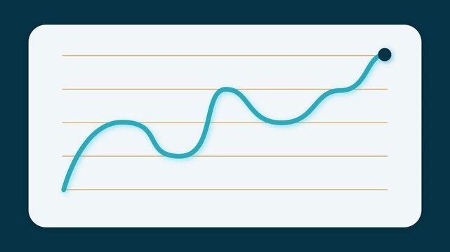 Premium Corporate Progress Chart 4K - Rising Market Trend & Revenue Increase.