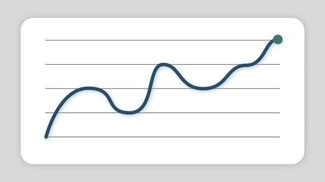 Premium Corporate Progress Chart 4K - Rising Market Trend & Revenue Increase.
