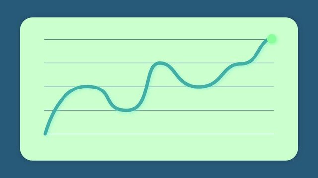 Premium Corporate Progress Chart 4K - Rising Market Trend & Revenue Increase.