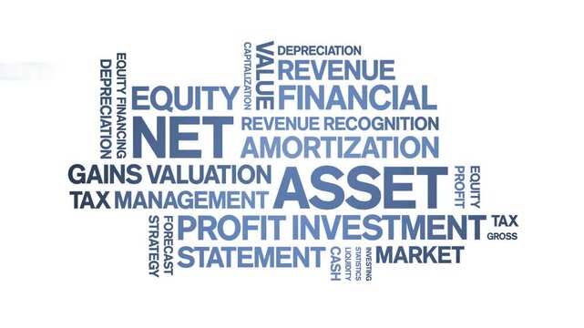 Net Asset animated word cloud-text design animation tag kinetic typography seamless loop.