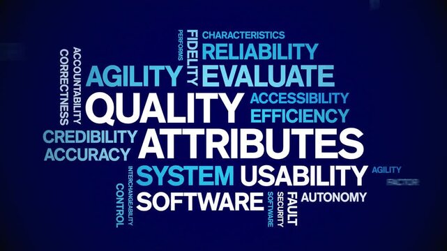 Quality Attributes animated word cloud-text design animation tag kinetic typography seamless loop.