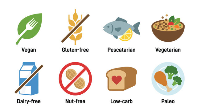 Food Allergy, Intolerance & Dietary Lifestyle Icons. Vegan, Gluten-Free, Dairy-Free, Nut-Free, Pescatarian, Vegetarian, Low-Carb, Paleo