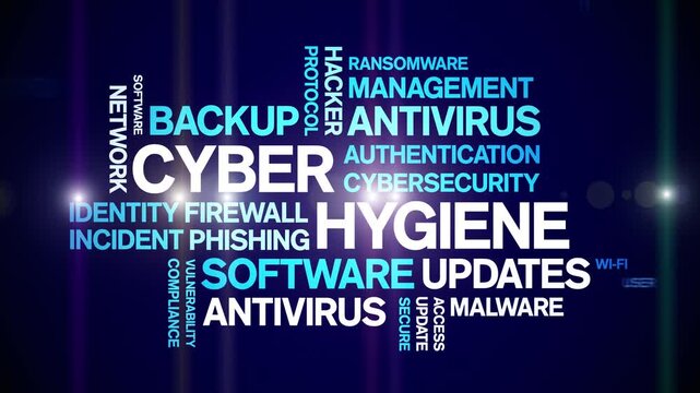 Cyber Hygiene animated word cloud-text design animation tag kinetic typography seamless loop.