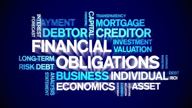 Financial Obligations animated word cloud-text design animation tag kinetic typography seamless loop.