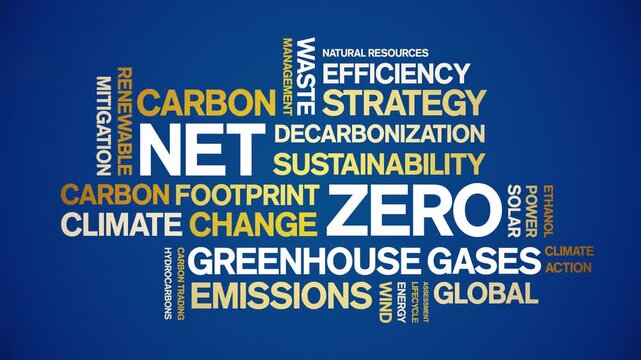 Net Zero animated word cloud-text design animation tag kinetic typography seamless loop.