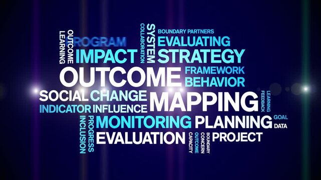 Outcome Mapping animated word cloud-text design animation tag kinetic typography seamless loop.