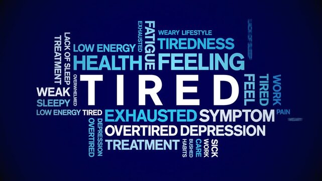 Tired animated word cloud-text design animation tag kinetic typography seamless loop.